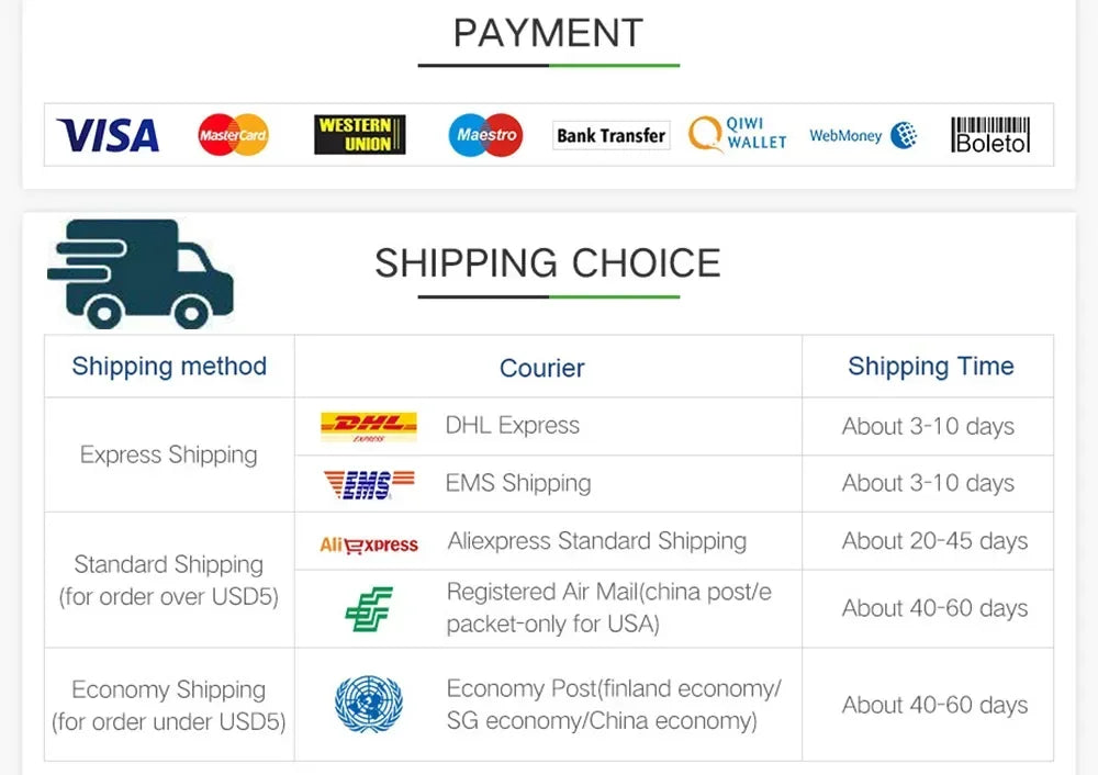 Colour Changing LED strips