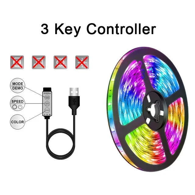 Colour Changing LED strips