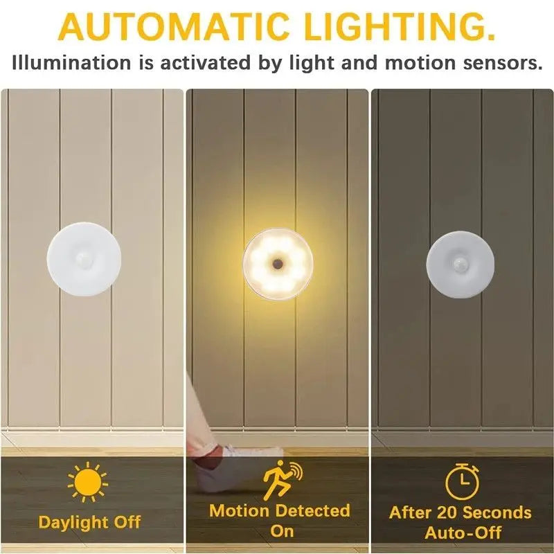 ViviGlow Smart Light Sensor