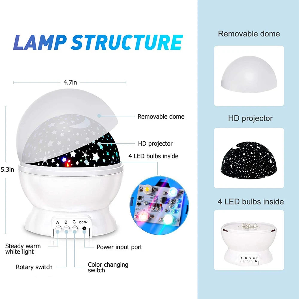LumiSora Star Projector