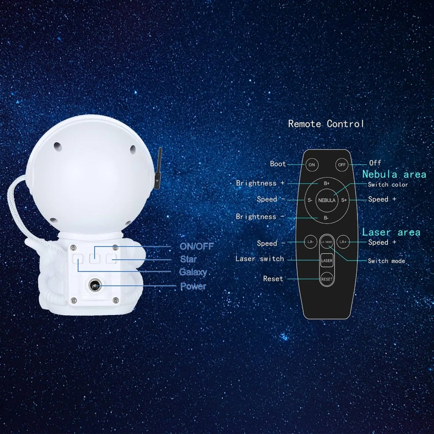 Nebula Pilot Star Projector