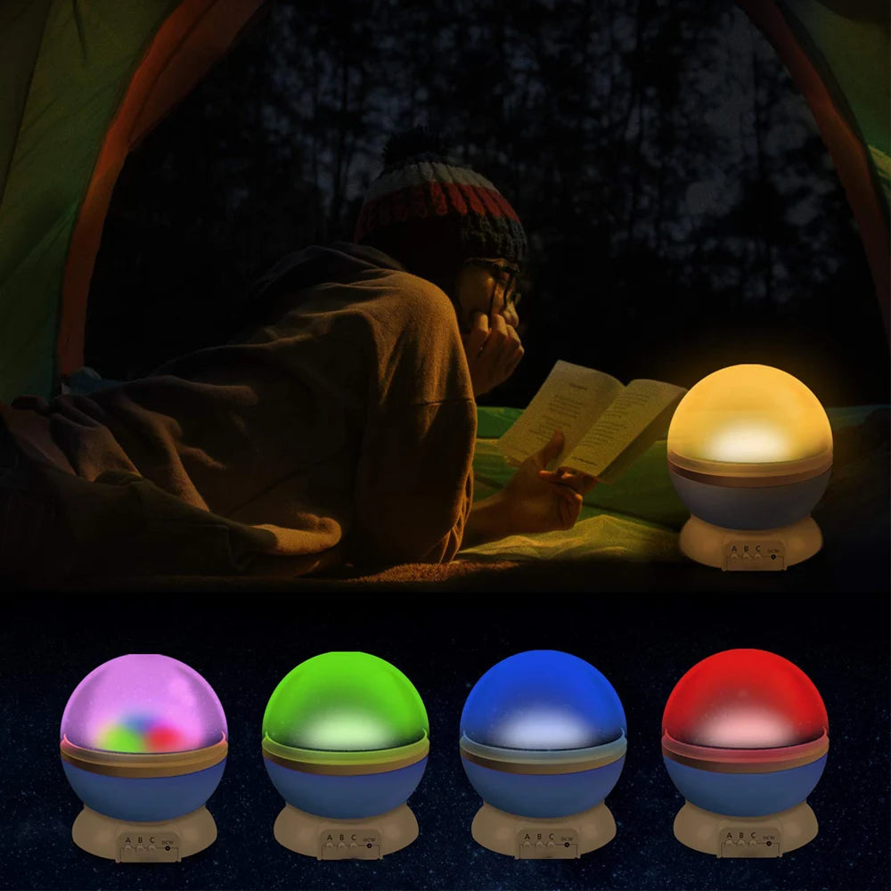 LumiSora Star Projector