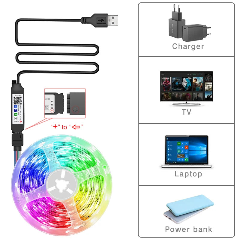 LumiGlow TV Backlight Strip