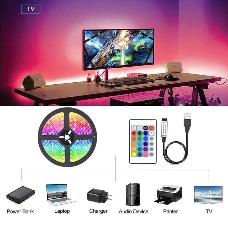 Colour Changing LED strips