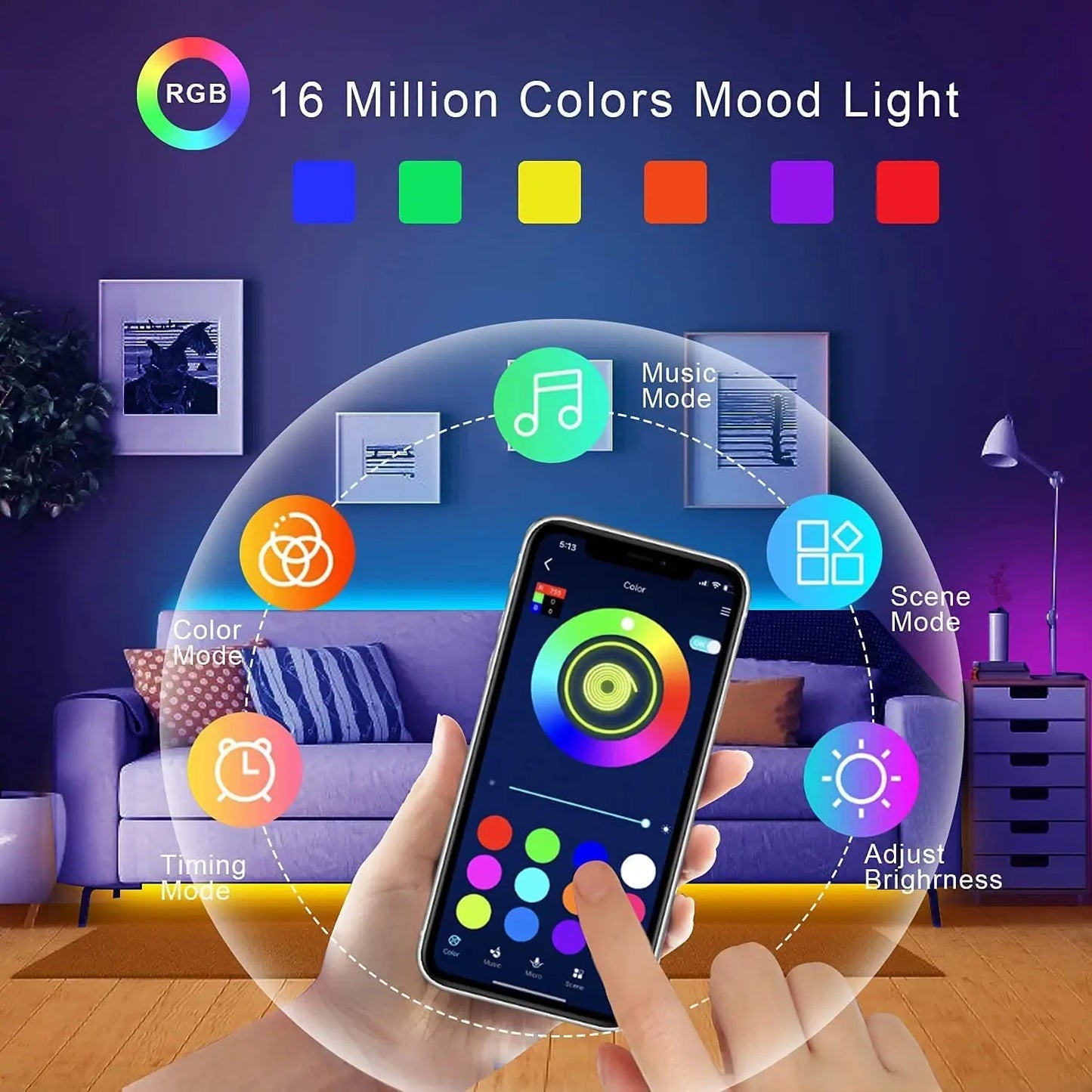 LumiGlow TV Backlight Strip