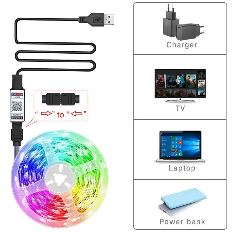 LumiGlow TV Backlight Strip
