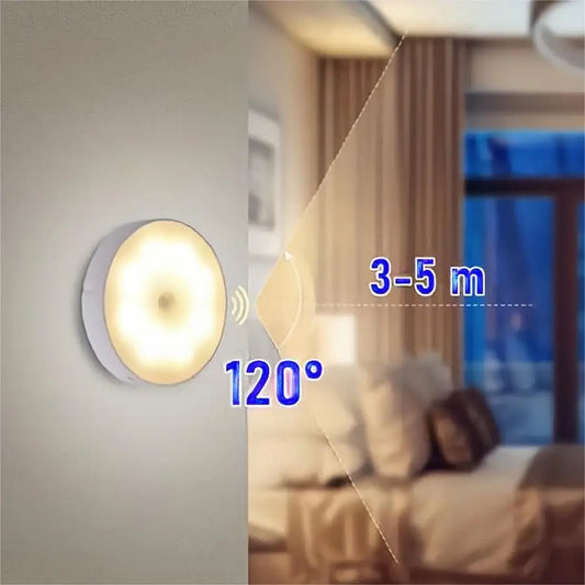 ViviGlow Smart Light Sensor